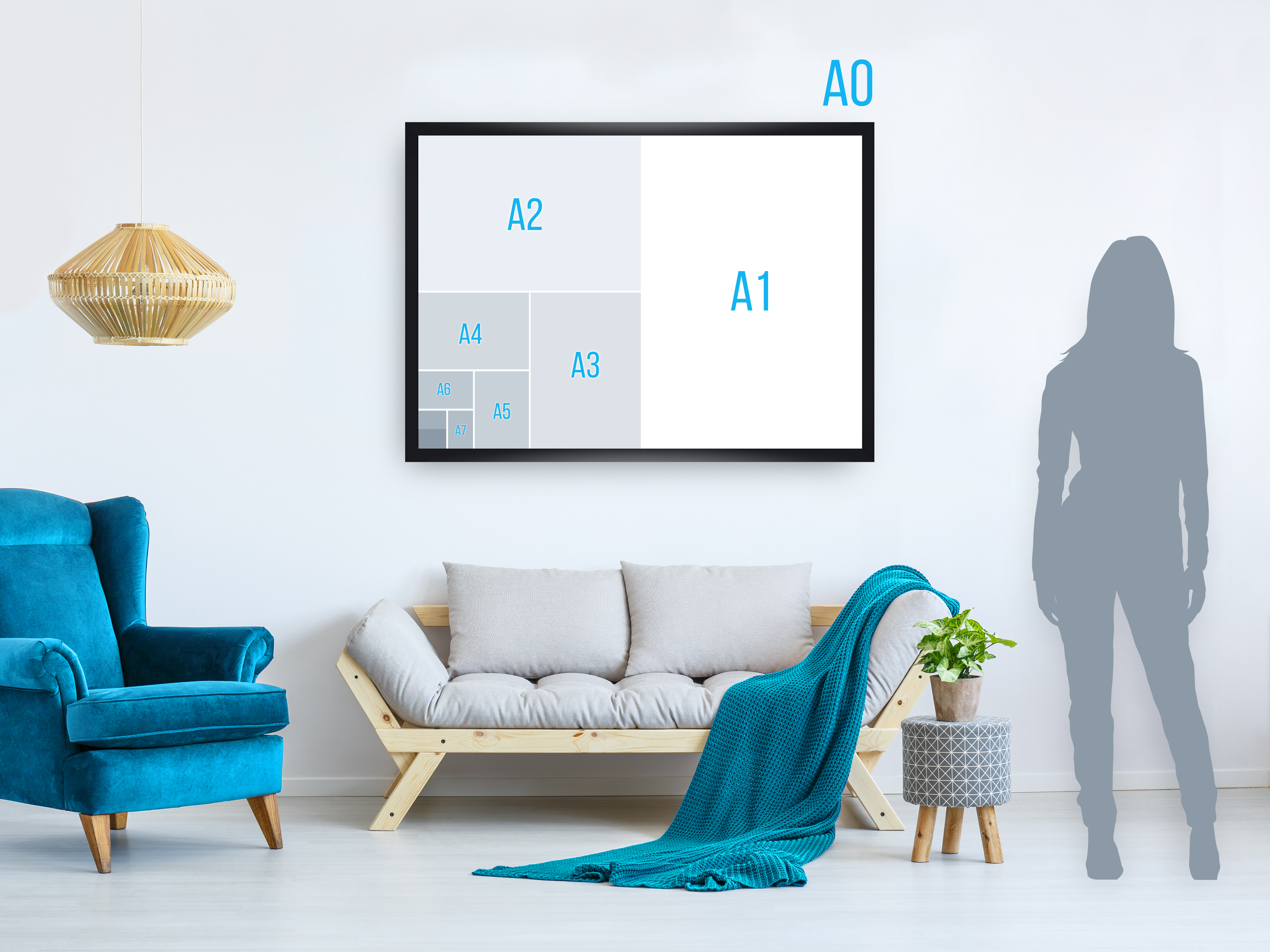 Format d'impression A4, A5, A3, A0 Quel taille choisir ?